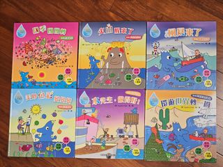 （分類：）位於 。 由 smilered 提交（商品編號 1310476366，圖片 1）。簡介： 。