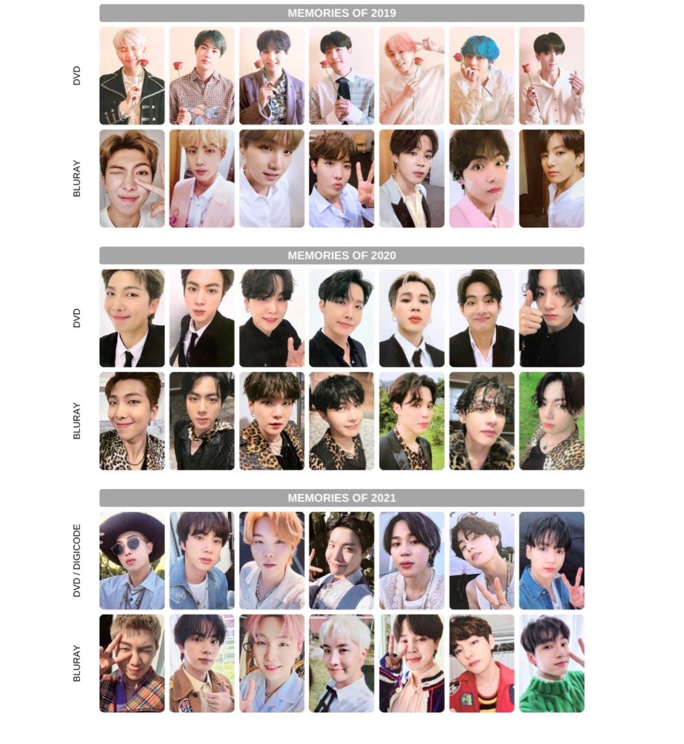 BTS MEMORIES 2016-2021 BLU RAY DVD PHOTOCARD PC, Hobbies