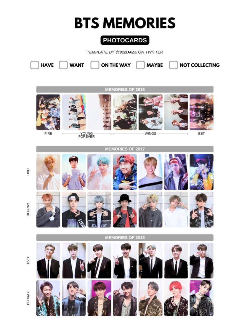 BTS MEMORIES 2016-2021 BLU RAY DVD PHOTOCARD PC