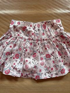 (Category: ) located in . Submitted by own_preloved9 (Listing ID 1310530486, Image 1). Description: .
