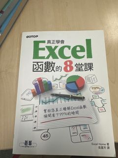 （分類：）位於 。 由 hotgun 提交（商品編號 1310471449，圖片 1）。簡介： 。