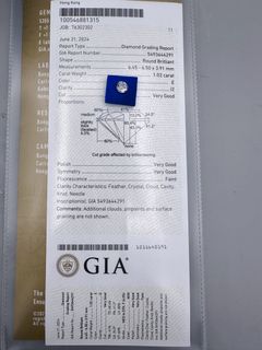 （分類：）位於 。 由 jojo_peng 提交（商品編號 1310799552，圖片 1）。簡介： 。