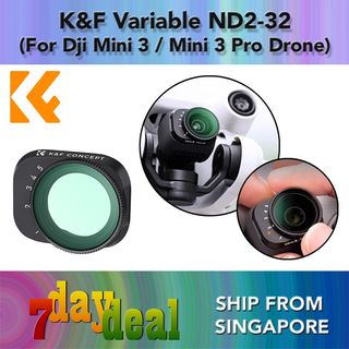 (Category: ) located in . Submitted by 7daydeal (Listing ID 1310737362, Image 1). Description: .