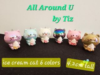 (Category: ) located in . Submitted by all_around_u (Listing ID 1307486232, Image 1). Description: .