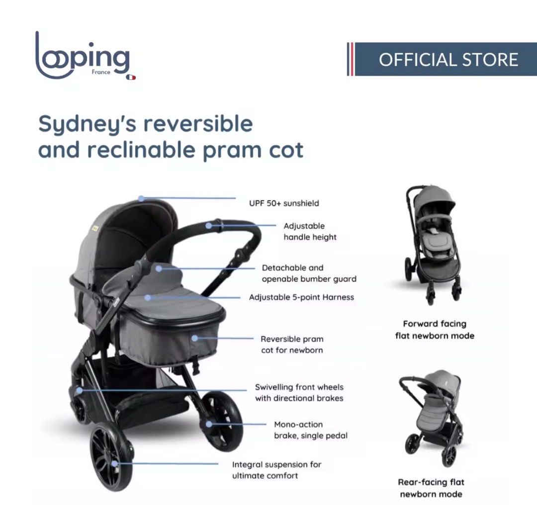 Looping Sydney Stroller - Black Frame - EUC Lightly Used (Category: Strollers) located in Makati City. Submitted by jcaf22 (Listing ID 1310643371, Image 3). Description: Baby is only 10 months, lightly used stroller. Baby prefers to be on his carrier. RFS: Planning to buy a travel stroller instead. Retails for 23K, selling for 8K less. THE REVERSIBLE AND RECLINABLE PRAM COT Suitable for Newborn 0 months up to Toddler 20kgs Lightweight Travel Syst