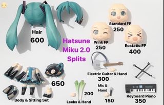 (Category: ) located in . Submitted by figurebytes (Listing ID 1310764709, Image 1). Description: .