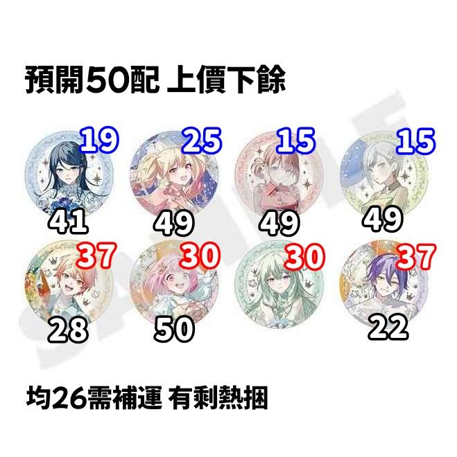 プロセカ 37A 草薙寧々 缶バッジ×15 プロセカ 37A 草薙寧々 缶バッジ×15（プロジェクトセカイ