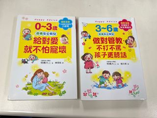 （分類：）位於 。 由 minionschan 提交（商品編號 1310857697，圖片 1）。簡介： 。