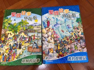 （分類：）位於 。 由 willl111 提交（商品編號 1310925997，圖片 1）。簡介： 。