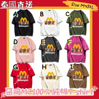 （分類：）位於 。 由 9522wts0033 提交（商品編號 1310838900，圖片 1）。簡介： 。