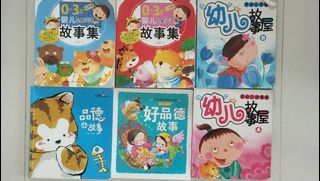(Category: ) located in . Submitted by jameskcong (Listing ID 1310856652, Image 1). Description: .