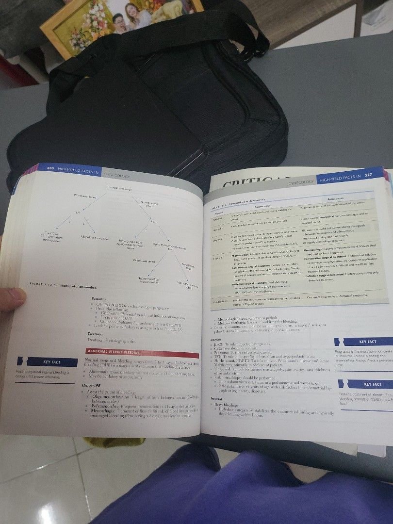 FIRST AID USMLE STEP 2 CK 8th edition (Category: Textbooks) located in Quezon City. Submitted by ceejayem (Listing ID 1310849158, Image 3). Description: .