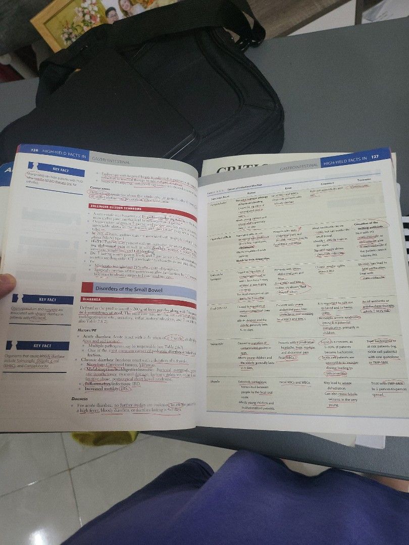 FIRST AID USMLE STEP 2 CK 8th edition (Category: Textbooks) located in Quezon City. Submitted by ceejayem (Listing ID 1310849158, Image 2). Description: .