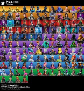 (Category: ) located in . Submitted by polo1234567 (Listing ID 1310870252, Image 1). Description: .