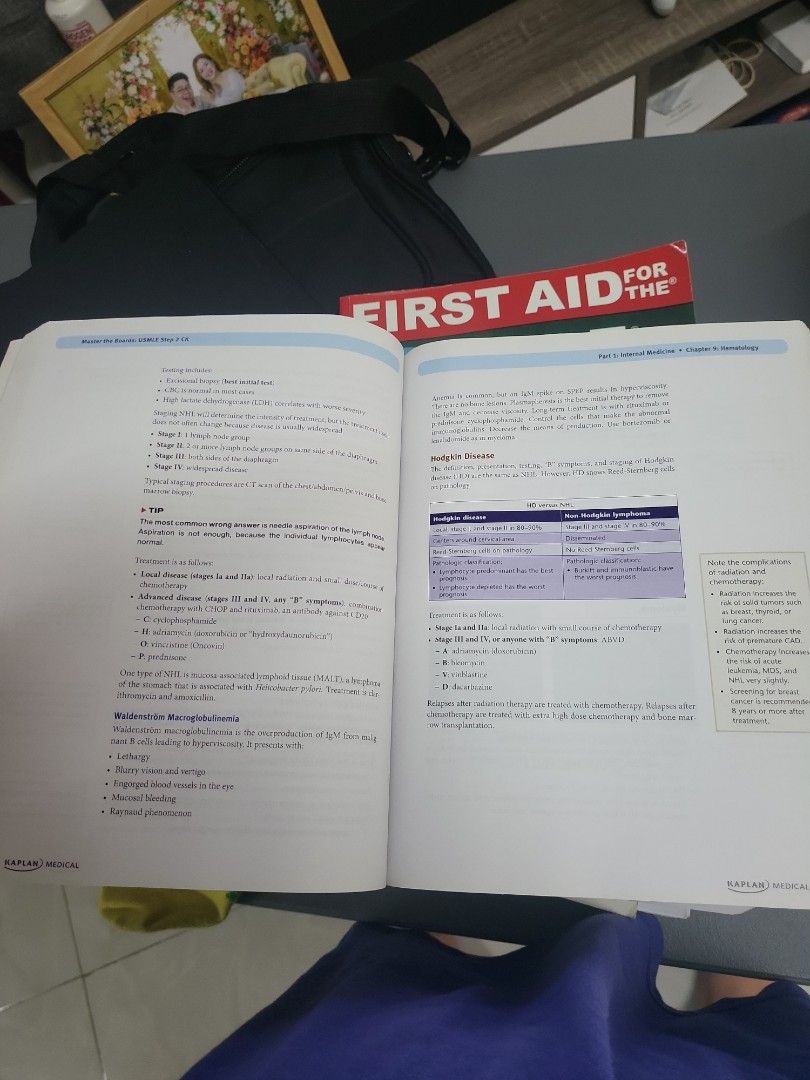 Master the Boards USMLE STEP 2 CK 6th Edition (Category: Textbooks) located in Quezon City. Submitted by ceejayem (Listing ID 1310848573, Image 2). Description: .
