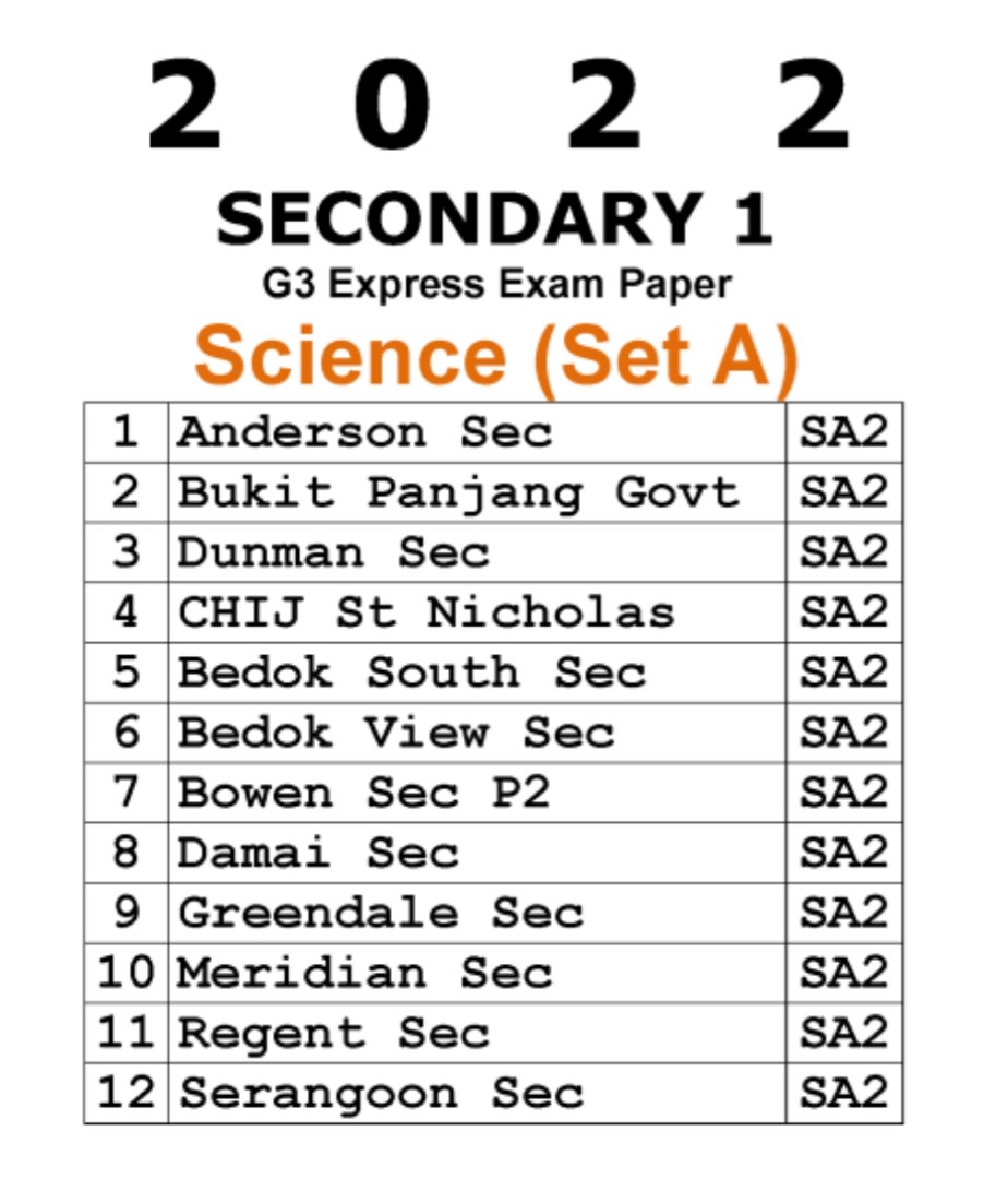 2022 Secondary 1 Express Science Paper [Softcopy], Hobbies & Toys ...