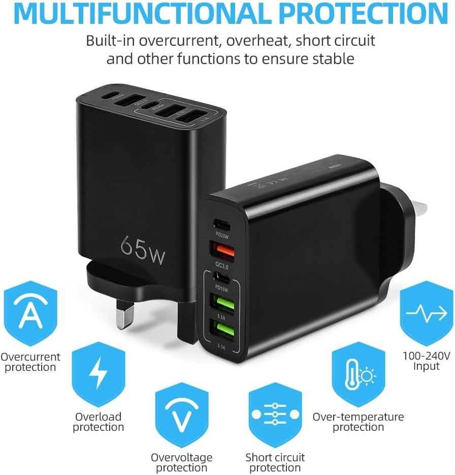 65W 充電器轉接器 2 個 3.1A USB 多口充電頭 PD15，20W+QC3.0 USB A 壁插充電器 fgackp 65W ...