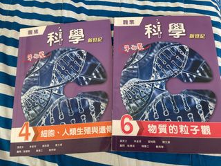 （分類：）位於 。 由 annice_li 提交（商品編號 1311019621，圖片 1）。簡介： 。