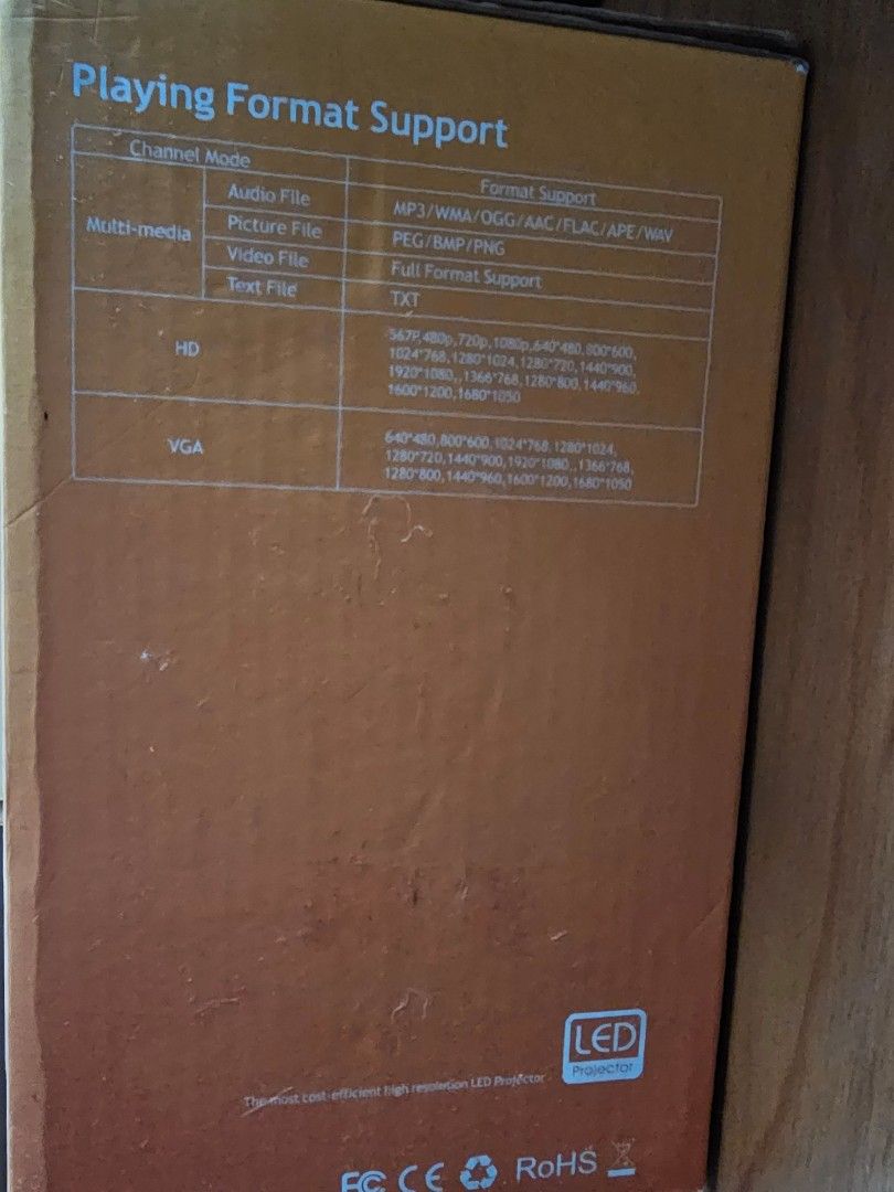 Projector (Category: Projectors) located in Singapore. Submitted by fionalwt1987 (Listing ID 1311034281, Image 2). Description: only took out to test once.. everything still in the box..