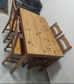 (Category: ) located in . Submitted by arko.dutt27 (Listing ID 1310646917, Image 1). Description: .