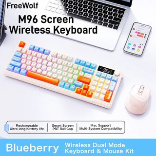 (Category: ) located in . Submitted by digitaltrend (Listing ID 1310876271, Image 1). Description: .