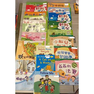 （分類：）位於 。 由 hhappymama 提交（商品編號 1311191551，圖片 1）。簡介： 。