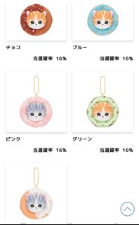 （分類：）位於 。 由 _strangerundermyskin_ 提交（商品編號 1311285725，圖片 1）。簡介： 。