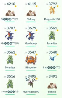 (Category: ) located in . Submitted by proxypip (Listing ID 1311264363, Image 1). Description: .