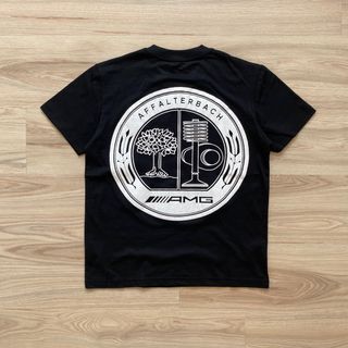 (Category: ) located in . Submitted by buy_it_in_ringgit (Listing ID 1311369097, Image 1). Description: .