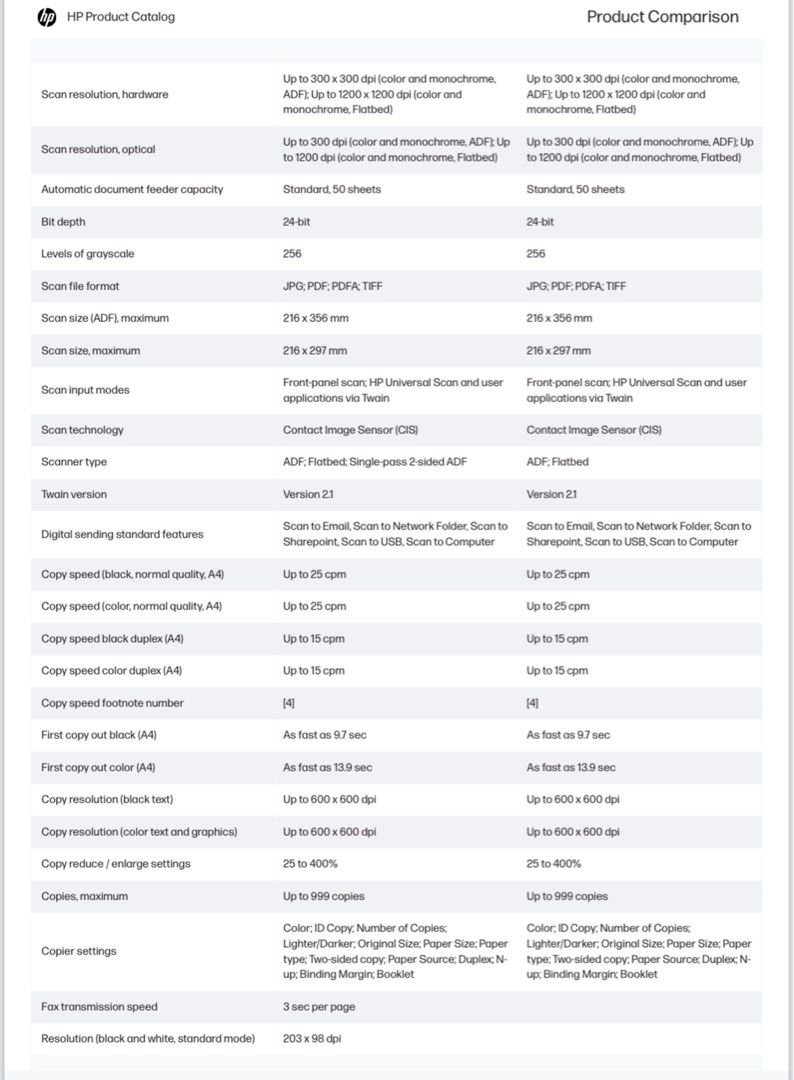 New Launch HP Color LaserJet Pro MFP 3303fdw 599 HP 3303sdw 549