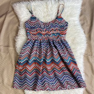 (Category: ) located in . Submitted by dilandali (Listing ID 1311441652, Image 1). Description: .