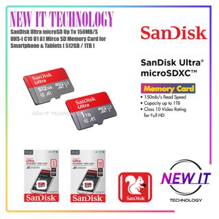 (Category: ) located in . Submitted by new_it_technology (Listing ID 1309804956, Image 1). Description: .
