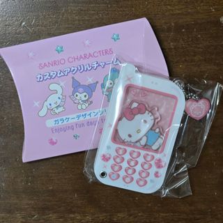 (Category: ) located in . Submitted by kimparklee (Listing ID 1311482295, Image 1). Description: .
