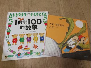 （分類：）位於 。 由 van.ymtsang 提交（商品編號 1306776126，圖片 1）。簡介： 。