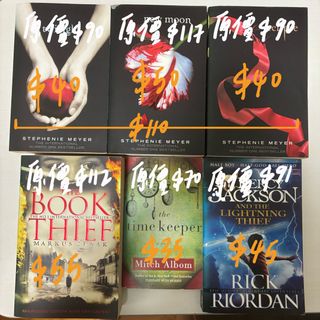 （分類：）位於 。 由 josenn 提交（商品編號 1306833086，圖片 1）。簡介： 。
