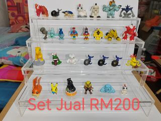(Category: ) located in . Submitted by maunianjong (Listing ID 1306740341, Image 1). Description: .