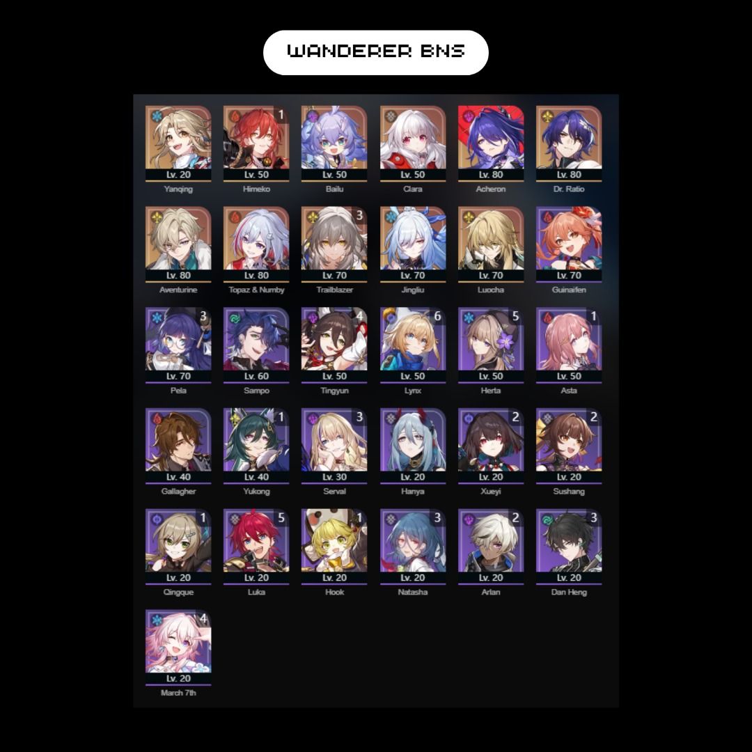 hsr honkai star rail acc account for sale, Video Gaming, Video Games ...