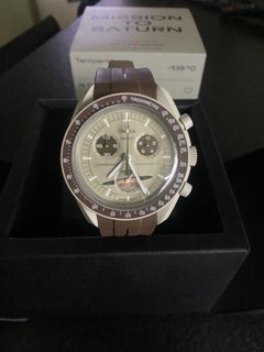 （分類：）位於 。 由 alans25 提交（商品編號 1306885606，圖片 1）。簡介： 。