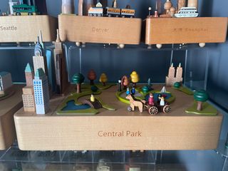 (Category: ) located in . Submitted by pinnpinn2 (Listing ID 1306718385, Image 1). Description: .
