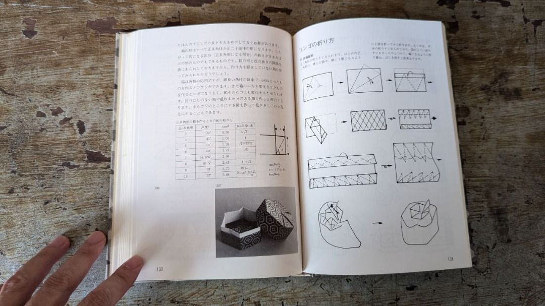 日文原文書》創造する折り紙遊びへの招待（藤本修三、西脇正巳、1982年