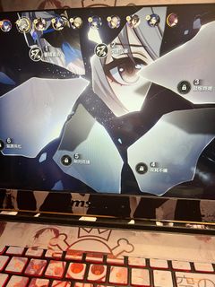 （分類：）位於 。 由 donutcatmimi 提交（商品編號 1311650913，圖片 1）。簡介： 。