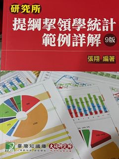 由 ana259 (刊登 ID 1311686810，圖片 1) 提交，位於 的 (類別：)，說明：。