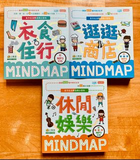 （分類：）位於 。 由 kliho 提交（商品編號 1311626025，圖片 1）。簡介： 。
