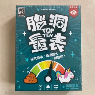 （分類：）位於 。 由 fixed_trade 提交（商品編號 1311594219，圖片 1）。簡介： 。
