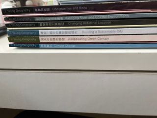 （分類：）位於 。 由 marshmallow223 提交（商品編號 1311577946，圖片 1）。簡介： 。