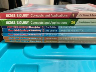 （分類：）位於 。 由 wing_ng0806 提交（商品編號 1311597051，圖片 1）。簡介： 。