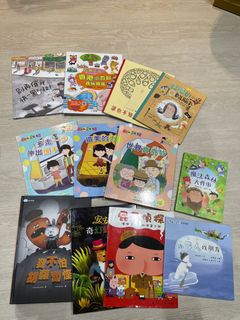 （分類：）位於 。 由 twtkt 提交（商品編號 1307032744，圖片 1）。簡介： 。