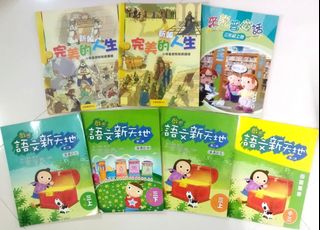 （分類：）位於 。 由 cgnehc 提交（商品編號 1306979991，圖片 1）。簡介： 。