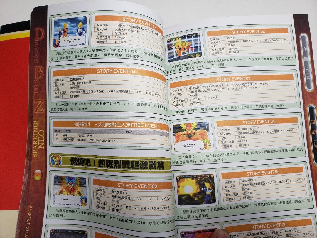 Playstation 2 遊戲 龍珠Z Dragonball Z Sparking! NEO 宇宙無敵攻略本,遊戲文化出品,存放多年,有少許 ...