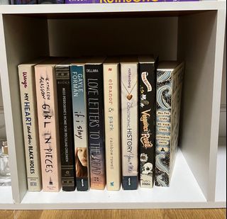 (Category: ) located in . Submitted by marinnaa (Listing ID 1306969394, Image 1). Description: .